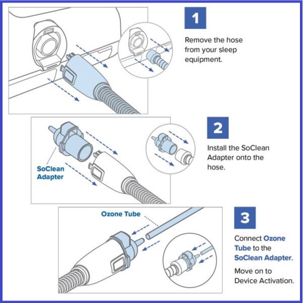 SoClean CPAP Hose Adapter